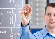 VanRan Design / Integration Services